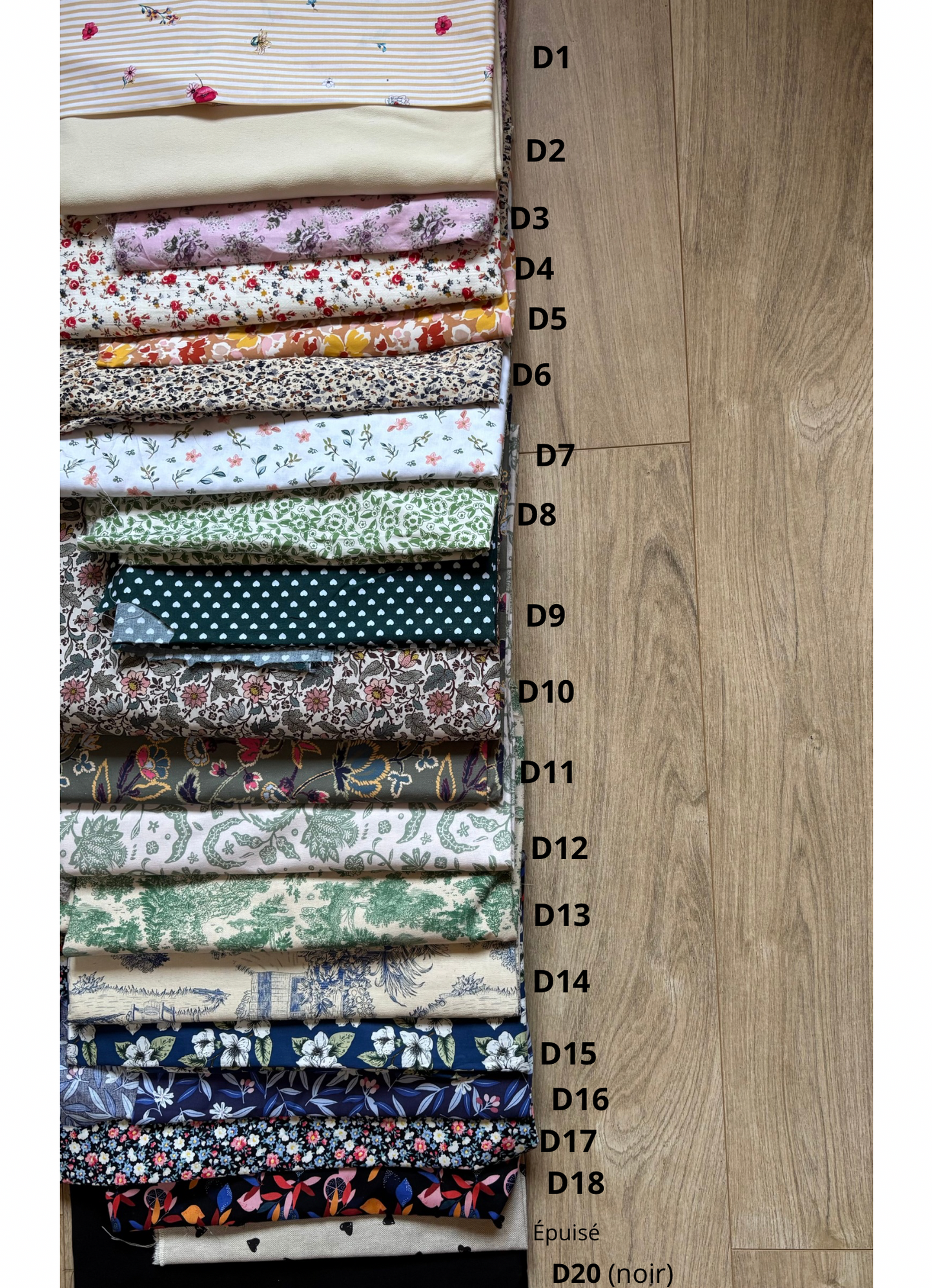 Banane personnalisée